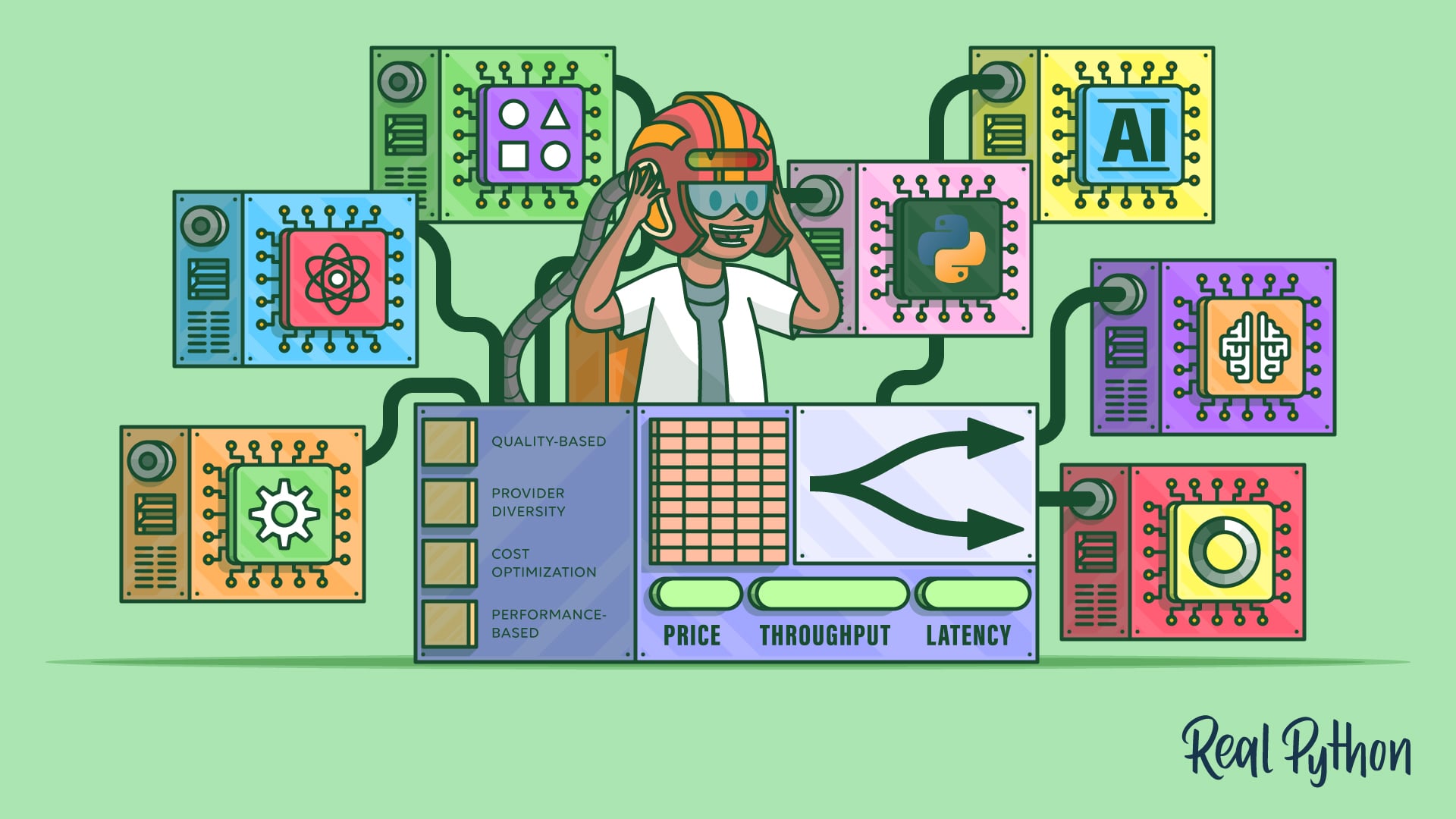 Test your Python skills with OpenRouter: unified API access, intelligent routing, provider strategies, and model fallbacks for reliable apps.