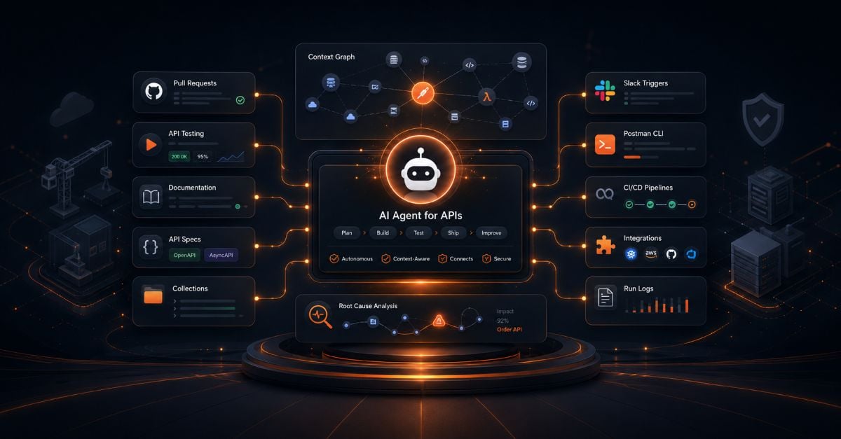 Postman added an artificial intelligence (AI) agent to its portfolio of tools and platforms for building and governing application programming interfaces (APIs) that can autonomously perform tasks ranging from development and documentation to exploration and …