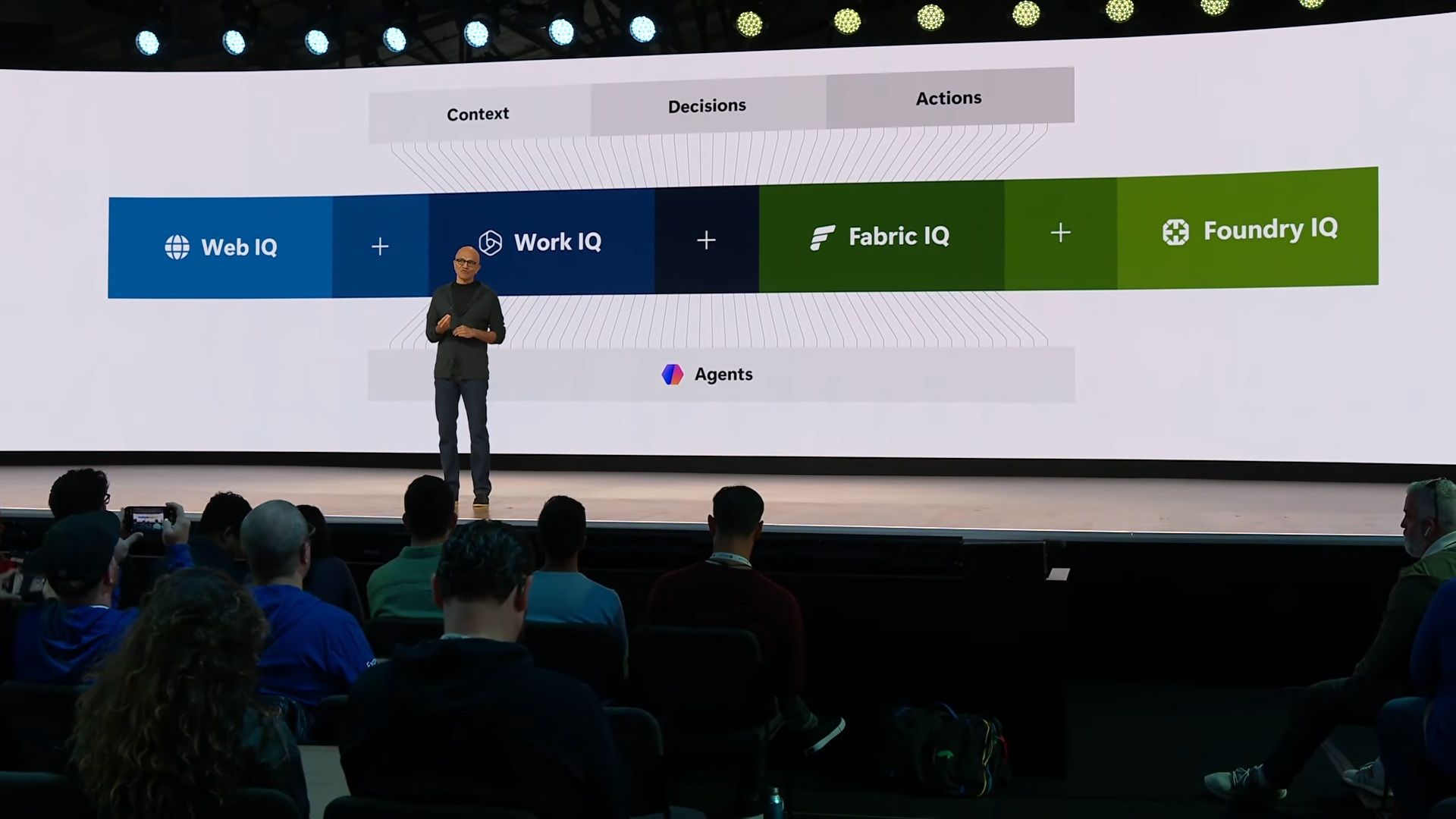 The newly unveiled Microsoft IQ and Scout assistant connect directly to your workspace data to quietly automate routine, time-consuming tasks in the background.