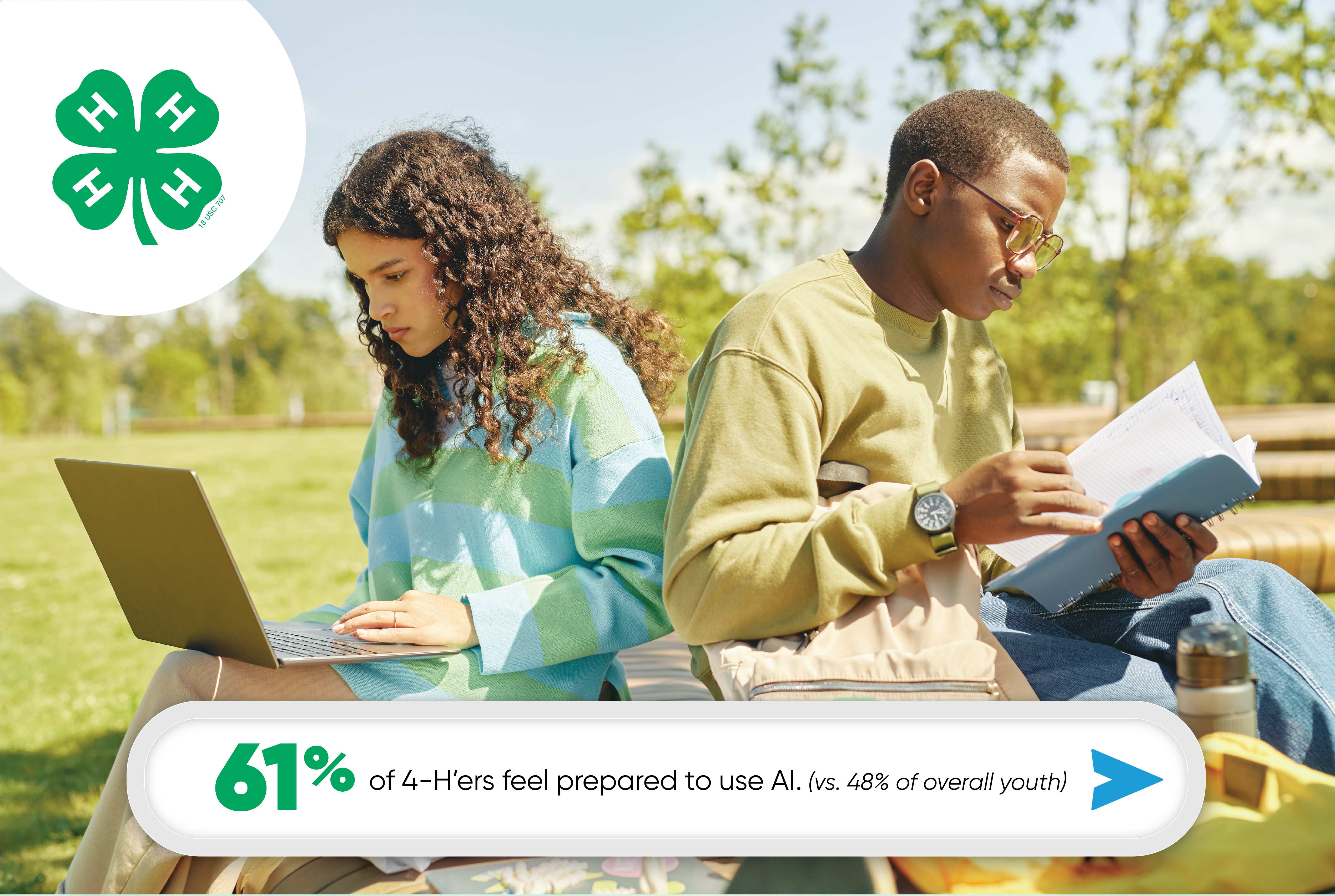 WASHINGTON, D.C., June 15, 2026 (GLOBE NEWSWIRE) -- As artificial intelligence reshapes the future of work, young people are already adjusting their career plans. A new national survey from 4-H shows that 41% of youth have changed the jobs they want because o…