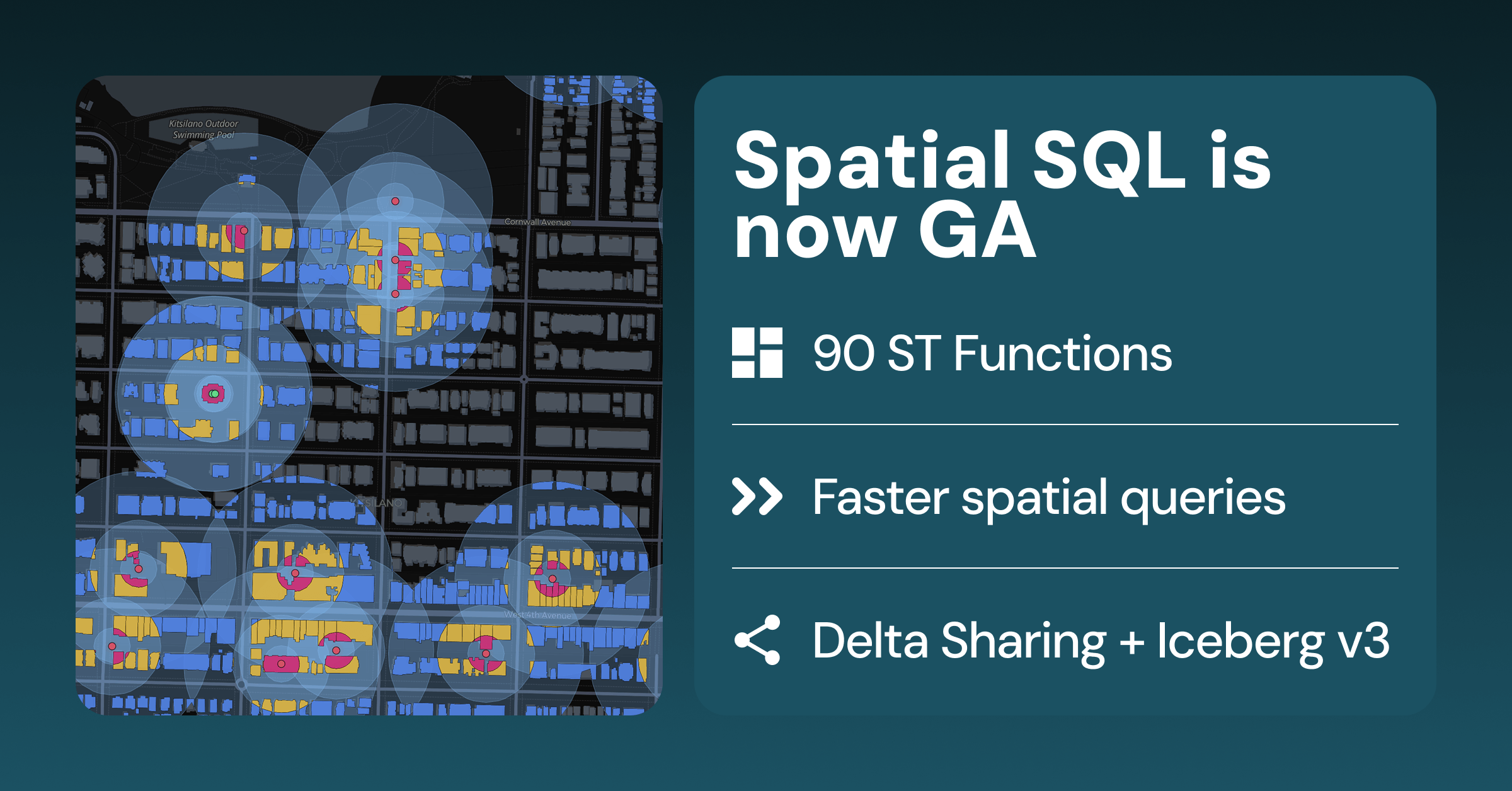 * Spatial SQL is now Generally Available on Databricks. Native geospatial data types, 90+ ST_* functions, AI/BI Dashboards render maps natively using geometry or geography.
* Major performance improvements since Public Preview. Boolean set operations (ST_Int…