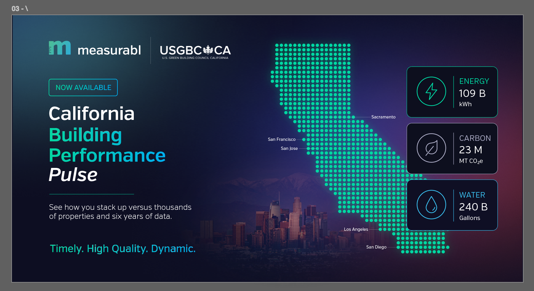 Measurabl and USGBC California today announced the launch of the California Building Performance Pulse....