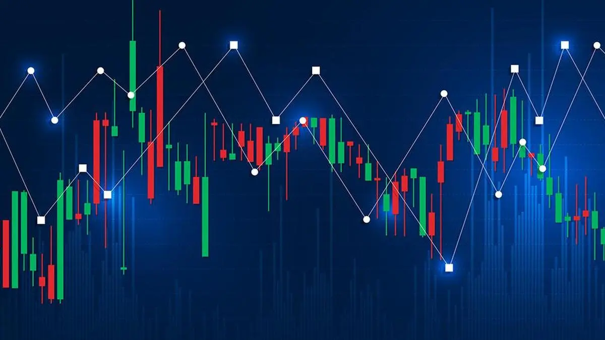 Sensex climbed 376.85 points to 74,360.03 by 12:33 pm, recovering from an intraday low of 73,518.75; Nifty 50 increased by 101.85 points to 23,316.80 after starting at 23,104.40